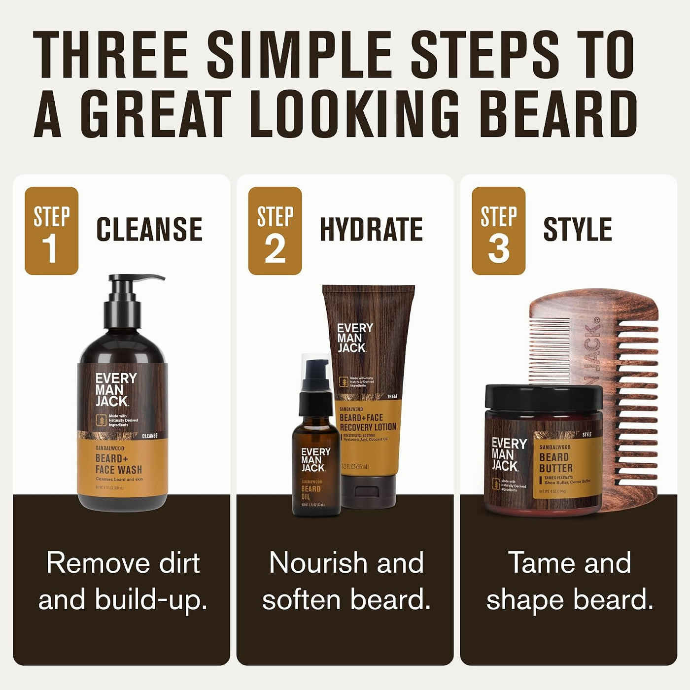 Every Man Jack Beard Essentials Set de regalo para hombres, rutina...