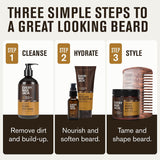 Every Man Jack Beard Essentials Set de regalo para hombres, rutina...