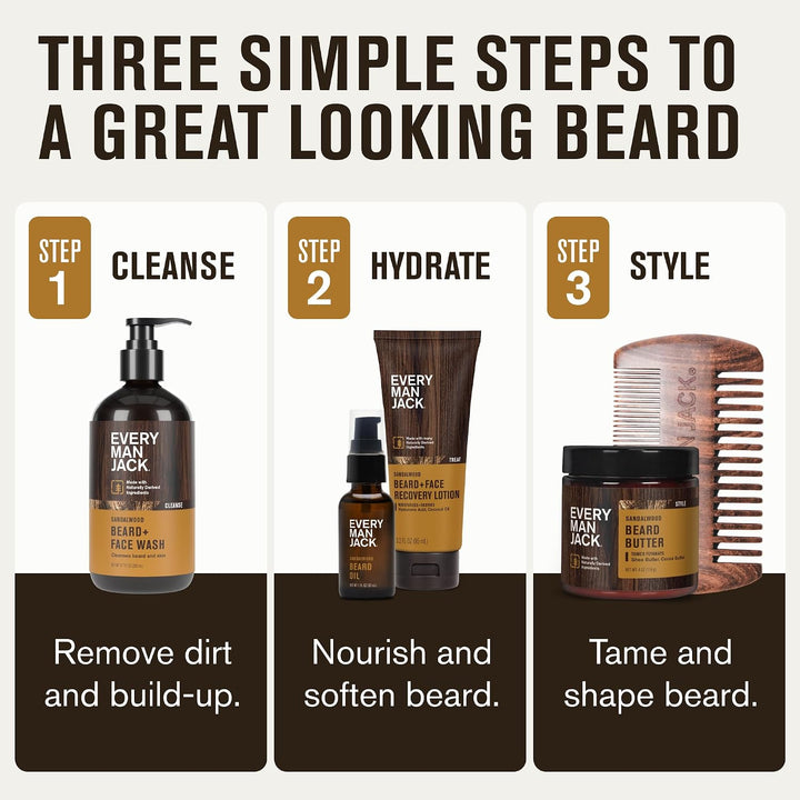 Every Man Jack Beard Essentials Set de regalo para hombres, rutina...