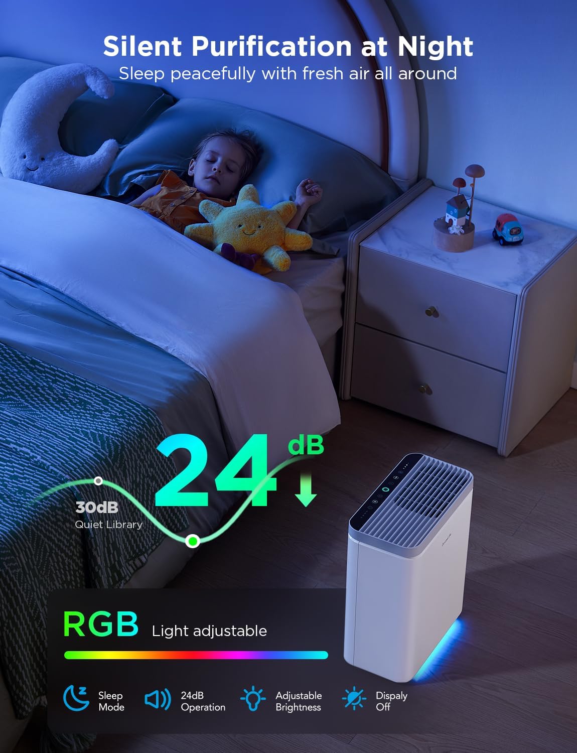 GoveeLife Purificador de aire inteligente para habitaciones grandes del