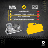 Black Taurus Compresor de aire portátil - Compresor de aire de 12 V...
