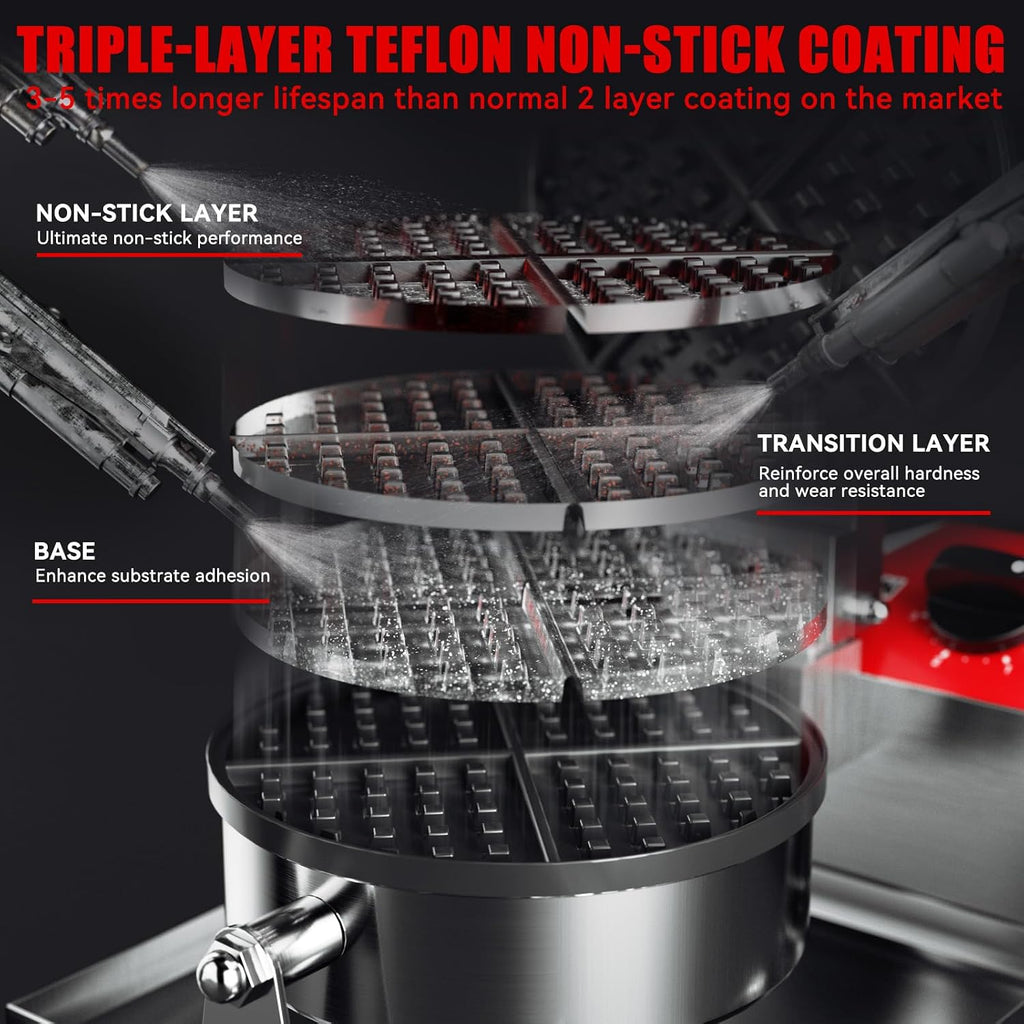 CROSSON Máquina comercial de doble gofre, máquina profesional de doble cabeza redonda de gofres belga antiadherente con control de temperatura y tiempo para cocina del hogar, restaurante, panaderías