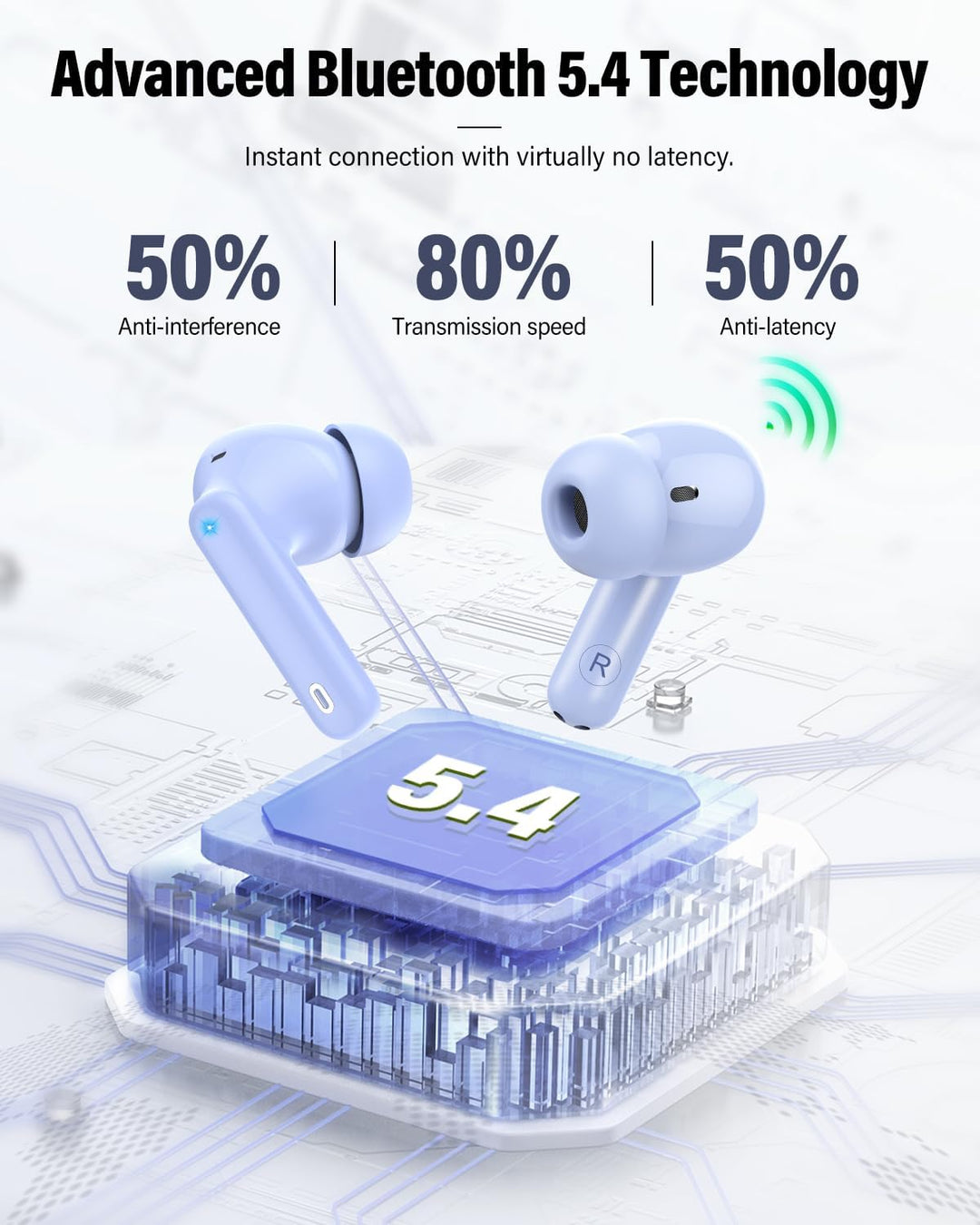 Auriculares inalámbricos Bluetooth con micrófono con cancelación de...