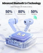 Auriculares inalámbricos, Bluetooth 5.4 Auriculares estéreo de bajos, Azul pálido