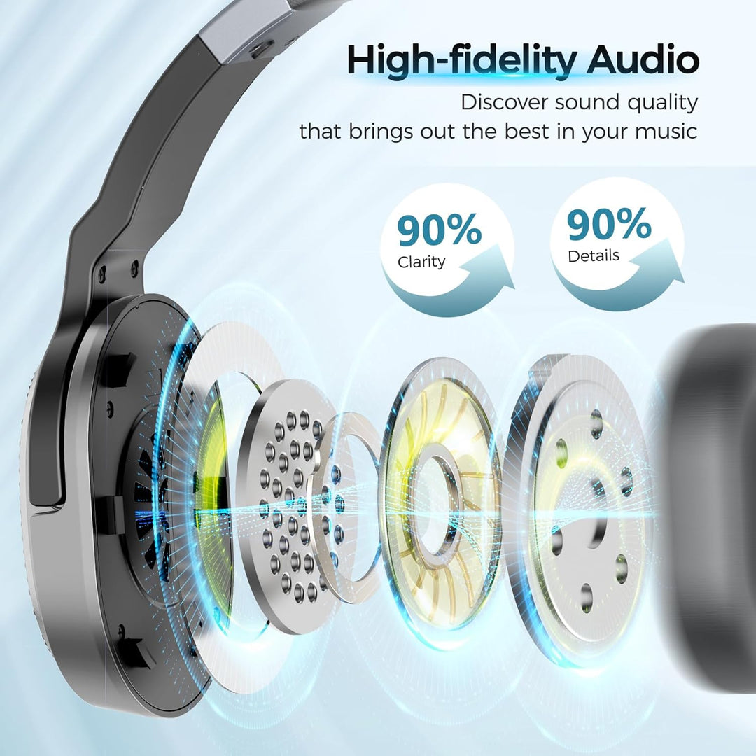 COSMUSIS Audífonos Bluetooth para Camionero, Auriculares Inalámbric...