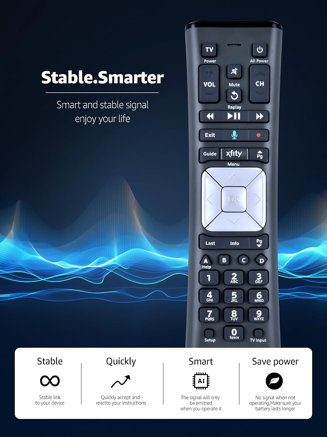 PZL XR11 - Control remoto de voz retroiluminado de repuesto, para control remoto de TV por cable activado XFinity/Comcast