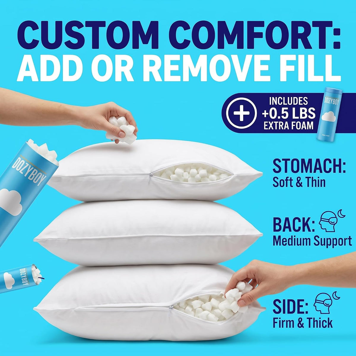 Almohadas de Plumón y Algodón | Almohadas de Espuma Viscoelástica Tamaño Queen, Diseñadas y Aprobadas por Quiroprácticos, 2 en 1 Respaldo y Almohadas para la Cama | Almohadas Completamente