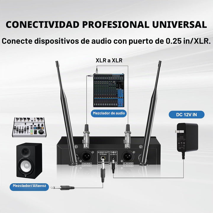 Gimkuls Sistema de micrófono inalámbrico Lavalier 4 en 1, juego de...