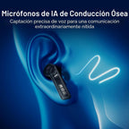 ASUS ROG Cetra True Wireless SpeedNova - Auriculares para videojuegos, modo