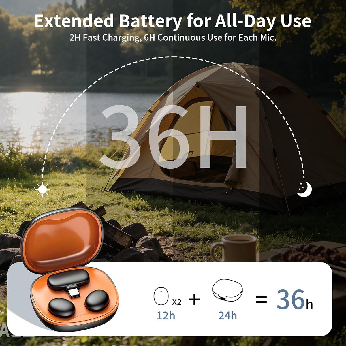 Mini micrófono inalámbrico Lavalier para iPhone 17/16/15 y Android