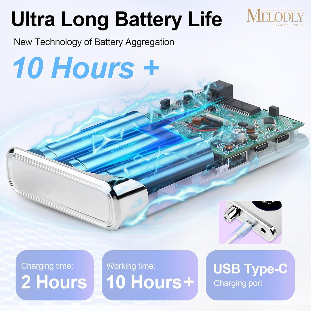 Lima de uñas eléctrica profesional de 40000 RPM, Melodly - Kit de m...