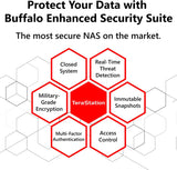BUFFALO TeraStation Essentials 2025 NAS de escritorio de valor de 4...