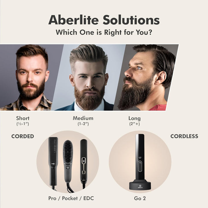 Aberlite EDC - Cepillo profesional para alisar la barba con calefac...