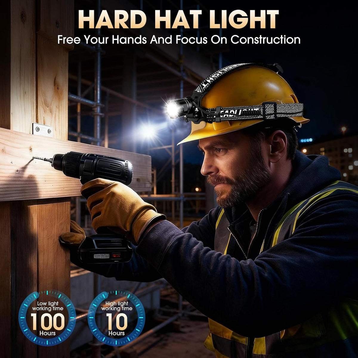 Lámpara Faro LED recargable, lámparas principales superbrillantes de alto