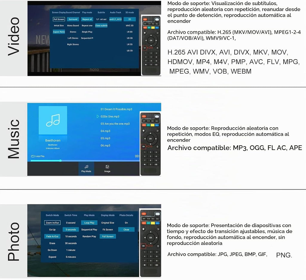 Reproductor multimedia 4K@30hz con control remoto, HDMI hasta 7.1 sonido