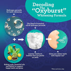 GuruNanda Enjuague bucal Oxyburst de doble barril, sin alcohol ni