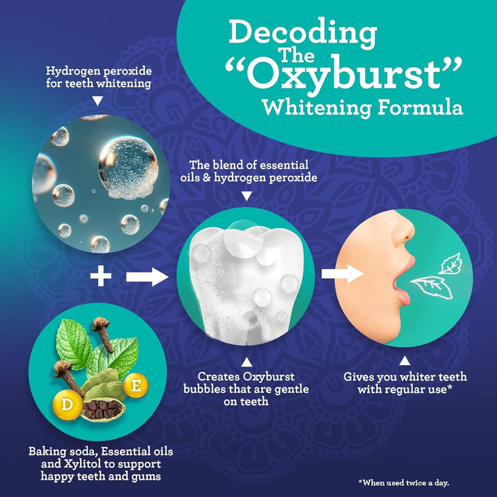 GuruNanda Enjuague bucal Oxyburst de doble barril, sin alcohol ni f...