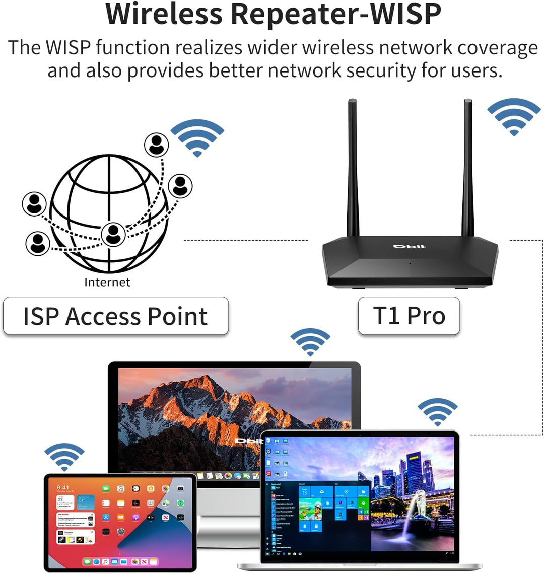 Dbit N300 Router Wi-Fi inalámbrico de fácil configuración, enrutado...