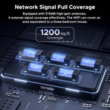 Tenda Enrutador WiFi 6, AX3000 Router inalámbrico Gigabit de doble...