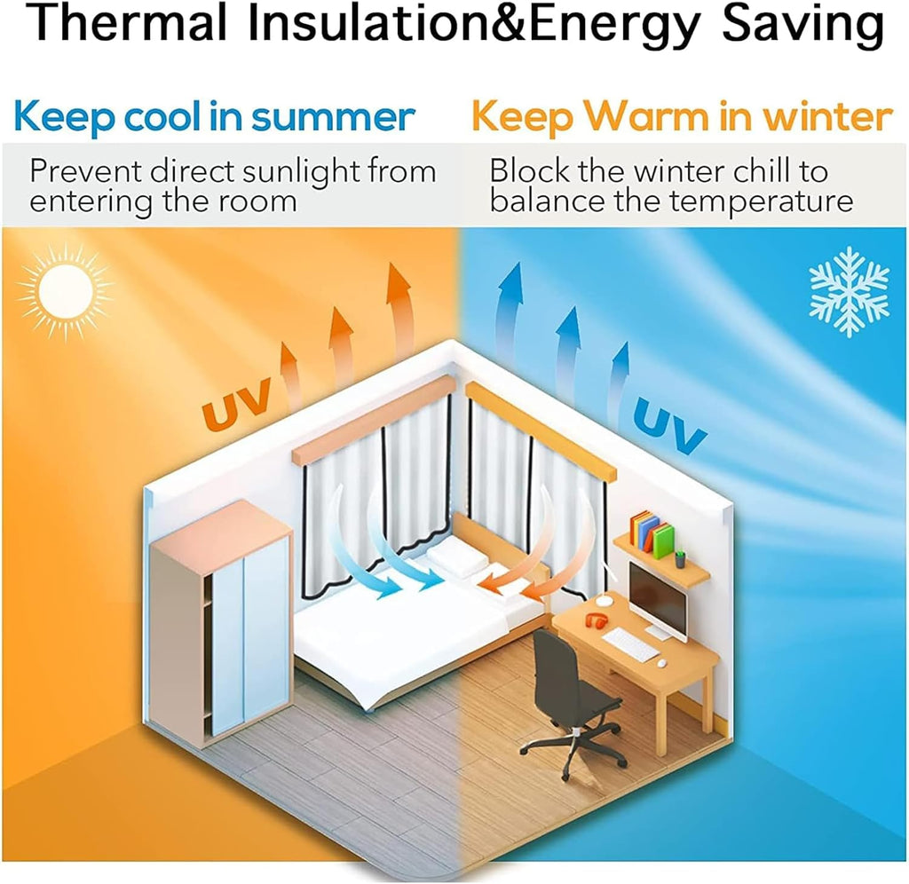 Yakamok Cortinas 100% opacas para dormitorio, 84 pulgadas de largo, cortinas de bloqueo de luz total con respaldo negro, paneles de ojales sólidos con aislamiento térmico para sala de estar, 38