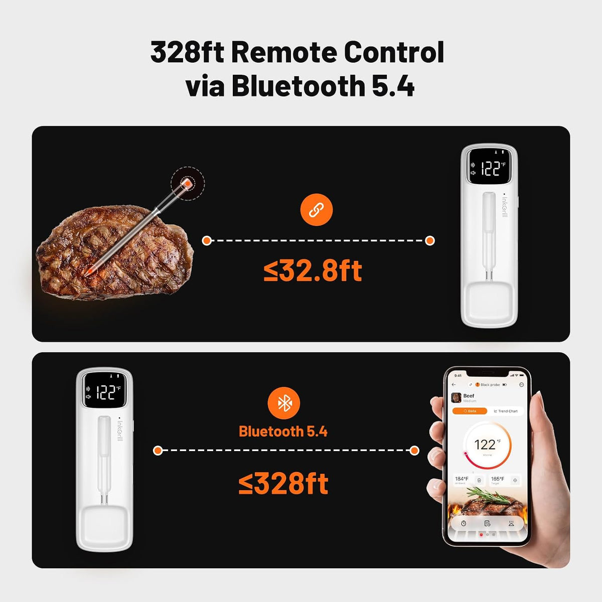 Sondas inalámbricas y cableadas 2 en 1, termómetro inalámbrico para carne con pantalla LED magnética, termómetro de carne Bluetooth para barbacoa, horno, ahumador, termómetro digital de alimentos con