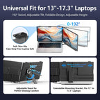 Wixzet Extensor de pantalla para laptop, 15.6 pulgadas FHD 1080P IP...