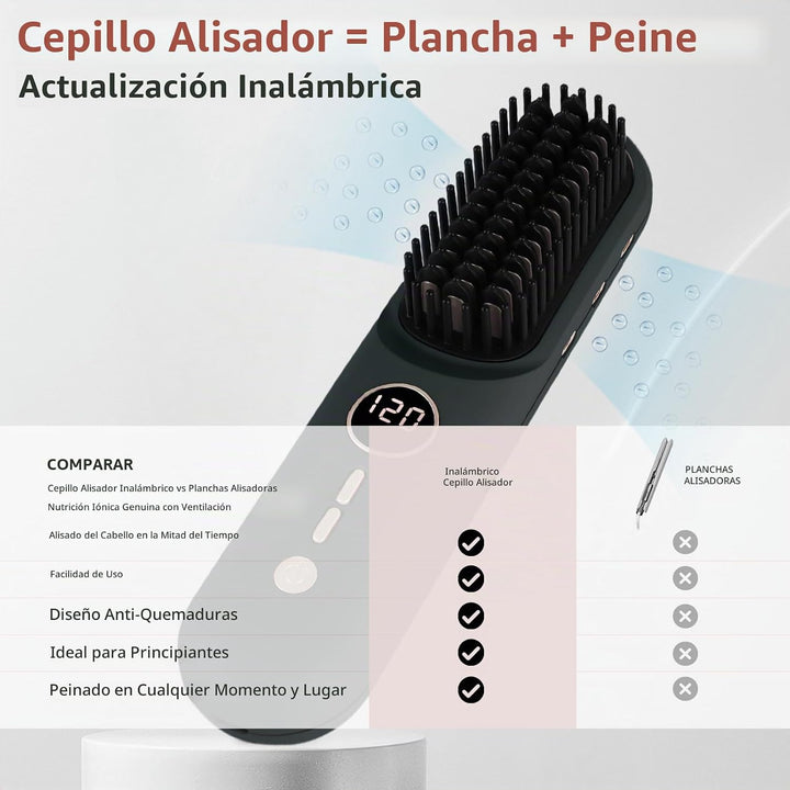 TANSHINE Go Brush Pro 2026 Cepillo alisador de cabello inalámbrico,...