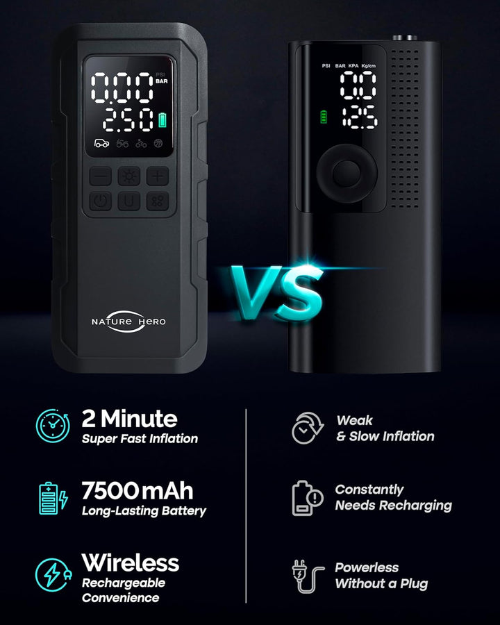 Nature Hero Compresor de aire portátil para inflador de neumáticos,...