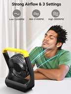 Gazeled F15 Ventilador alimentado por batería, ventiladores de larg...
