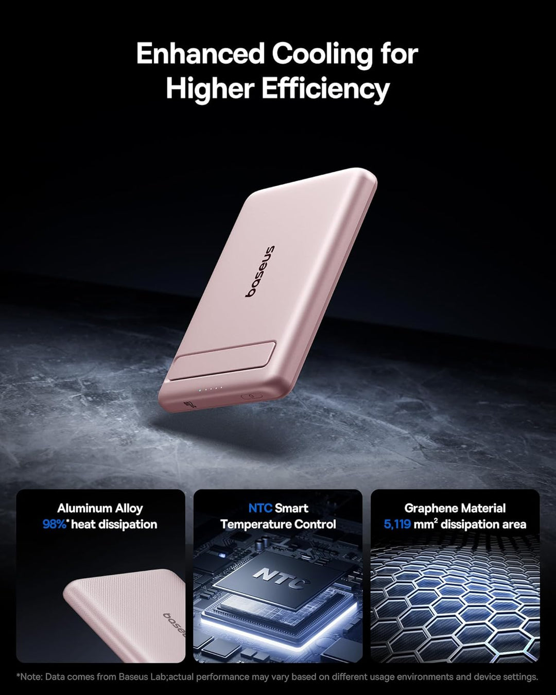 Baseus Picogo Banco de Energía, Cargador Portátil MagSafe Certifica...