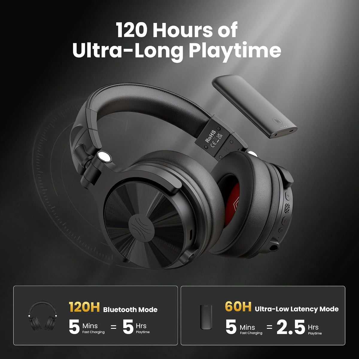 OneOdio Studio Max 1 Auriculares inalámbricos para DJ y estudio con cable