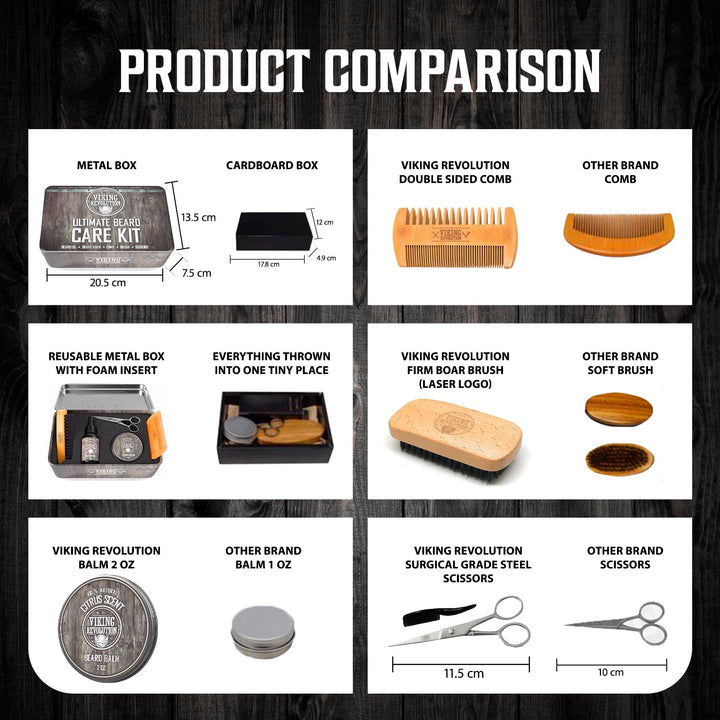 Viking Revolution - Kit definitivo para barba - Kit de aseo para ba...
