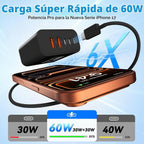 Cargadores Rápidos USB C de Bloques, USB Type C de 60W para Pared y Carga para iPhone