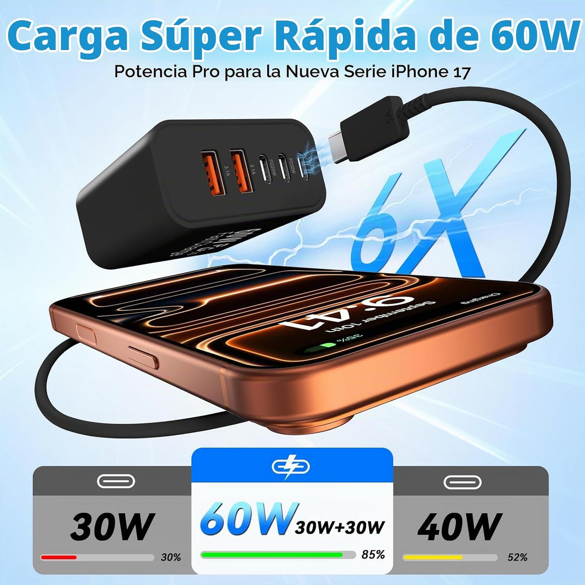 Cargadores Rápidos USB C de Bloques, USB Type C de 60W para Pared y Carga para iPhone