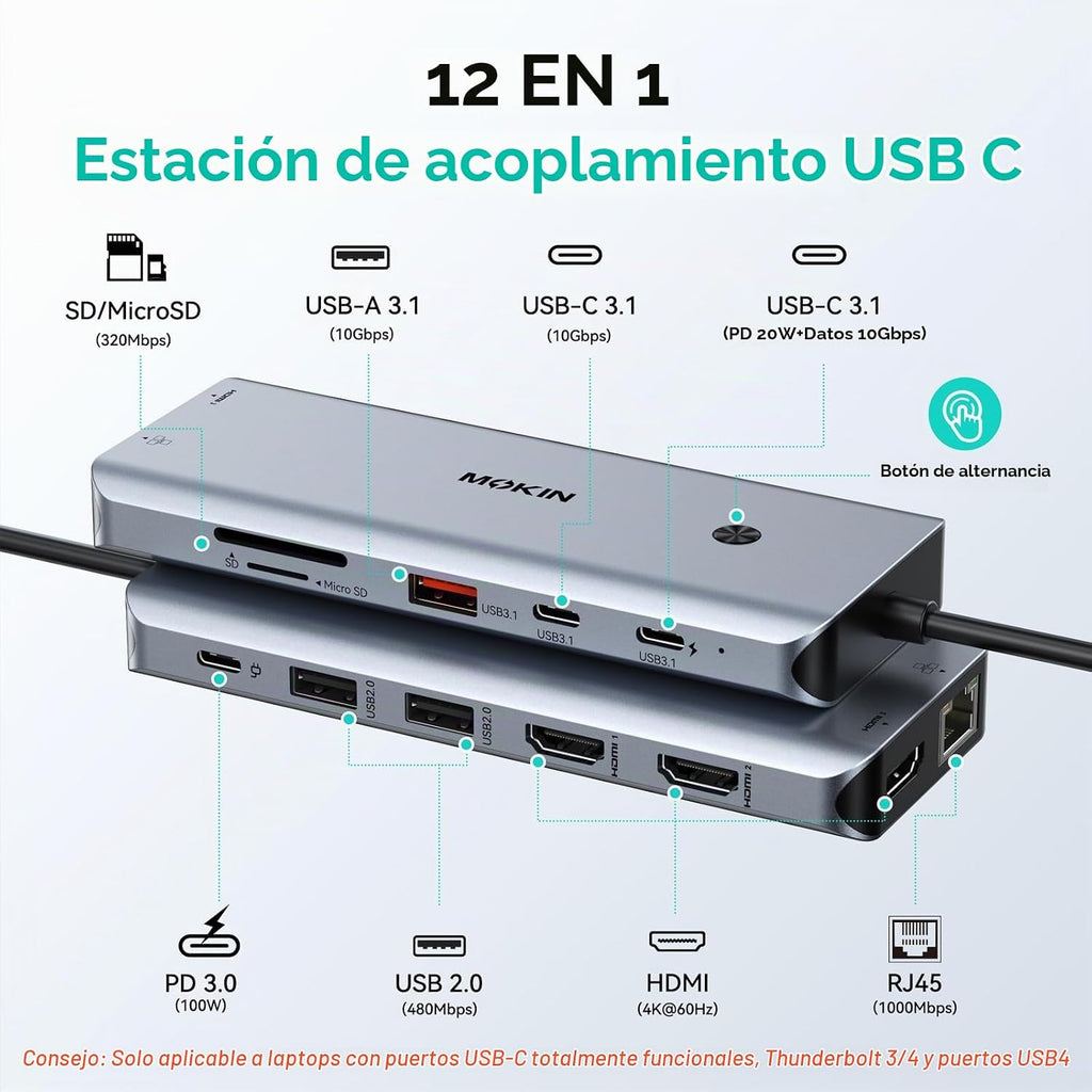 MOKiN Estación de acoplamiento USB C 3 monitores, 3 HDMI 4K@60Hz Hub de