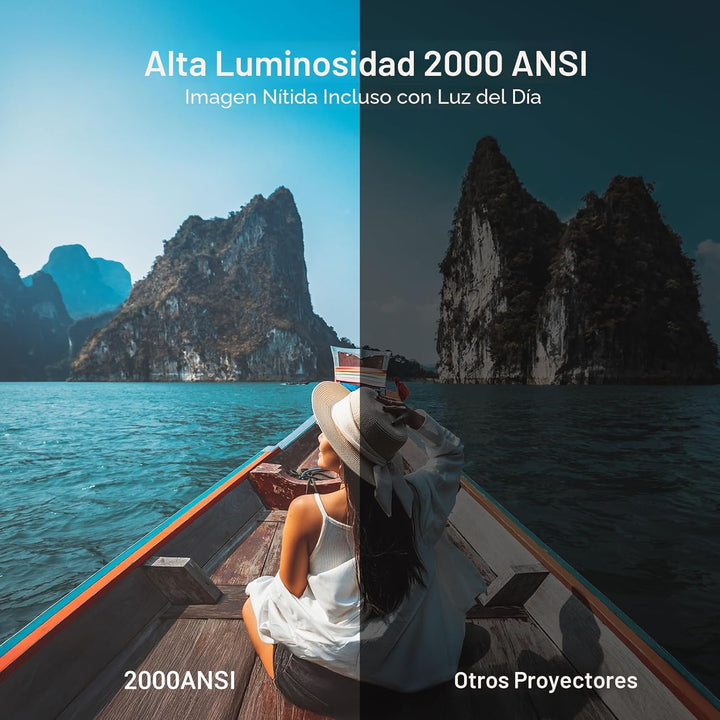 Proyector inteligente Full HD de 2000 lúmenes ANSI, aplicación de t...