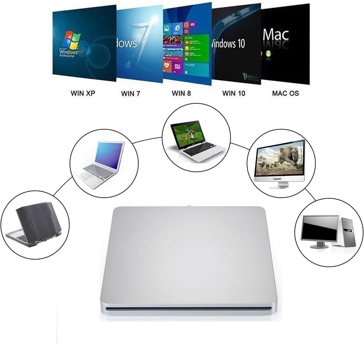 VikTck USB-C Superdrive - Lector externo de DVD\/CD y grabadora de...
