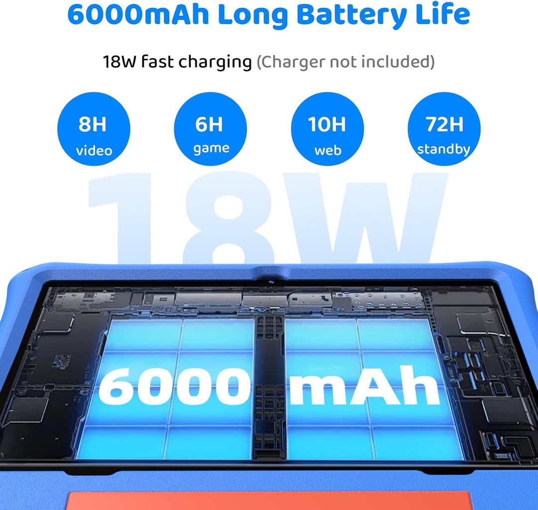 Tablet infantil de 10 pulgadas, tableta Android 16 para niños, proc...