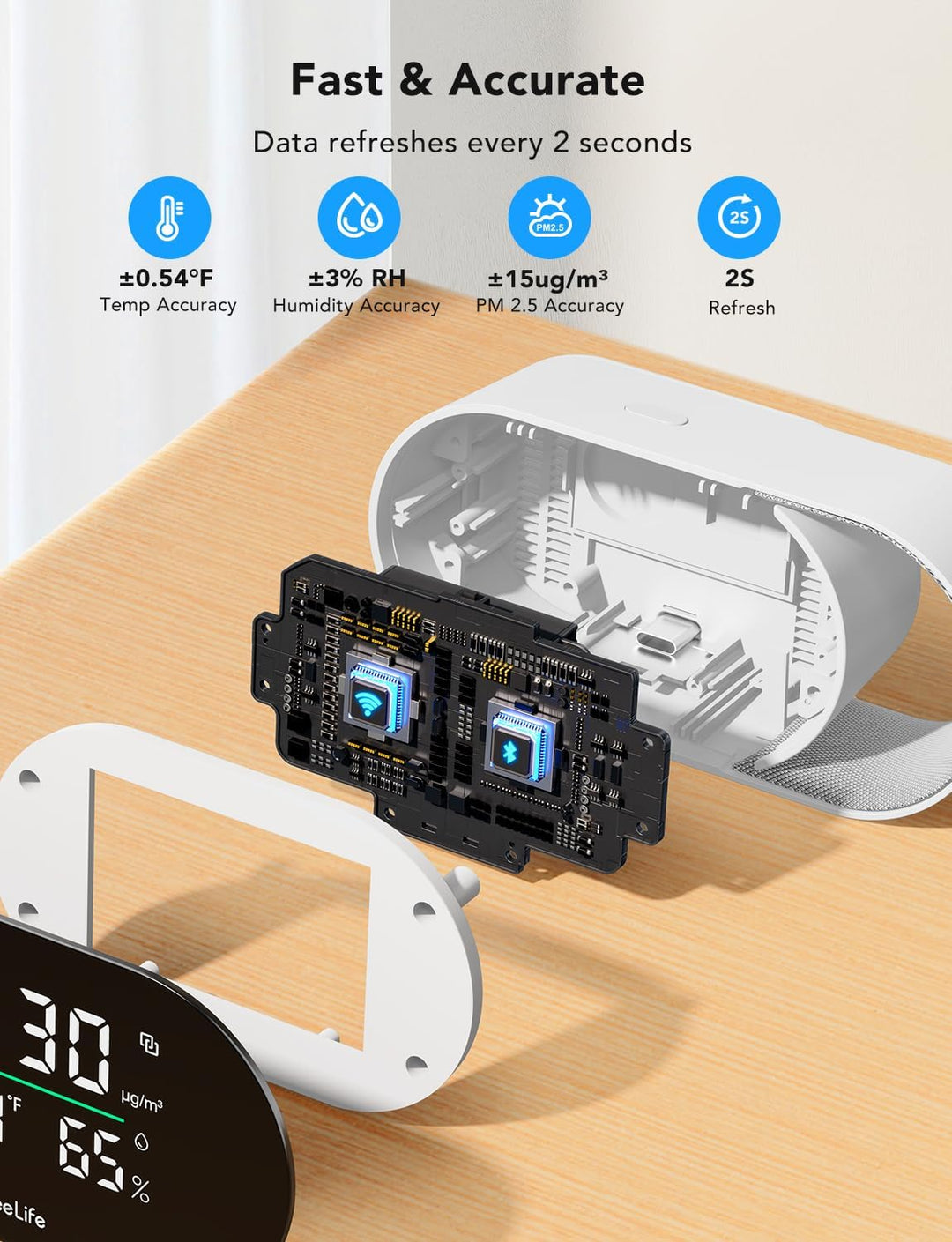GoveeLife Monitor inteligente de calidad del aire con PM25