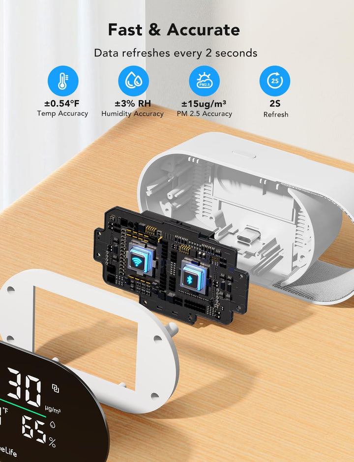 GoveeLife Monitor inteligente de calidad del aire con PM25
