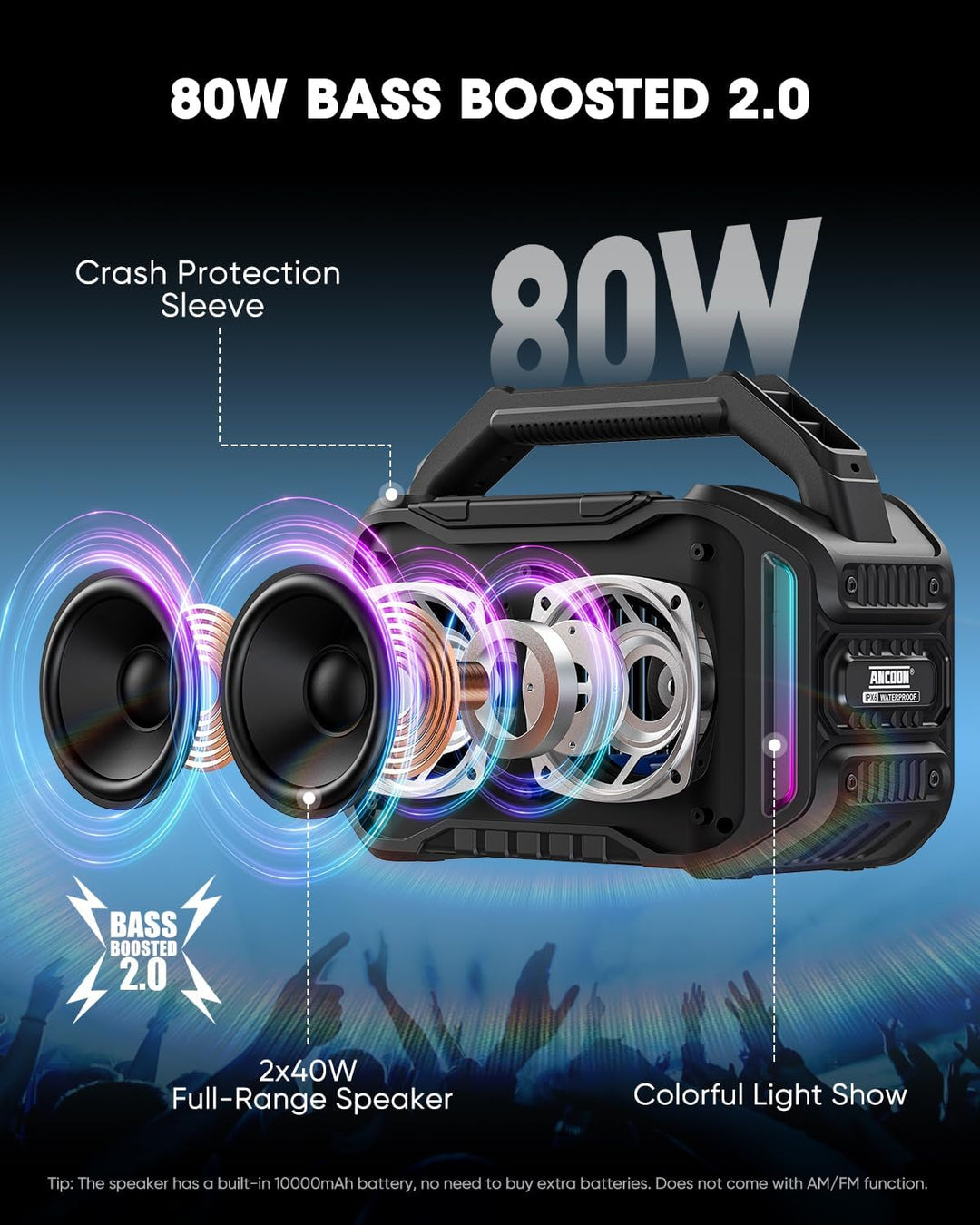 ANCOON Altavoces Bluetooth inalámbricos: 80 W (pico) Altavoz con gr...