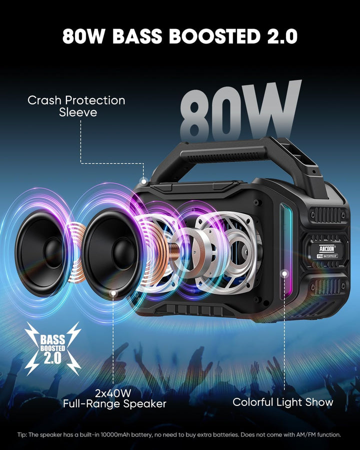ANCOON Altavoces Bluetooth inalámbricos: 80 W (pico) Altavoz con gr...
