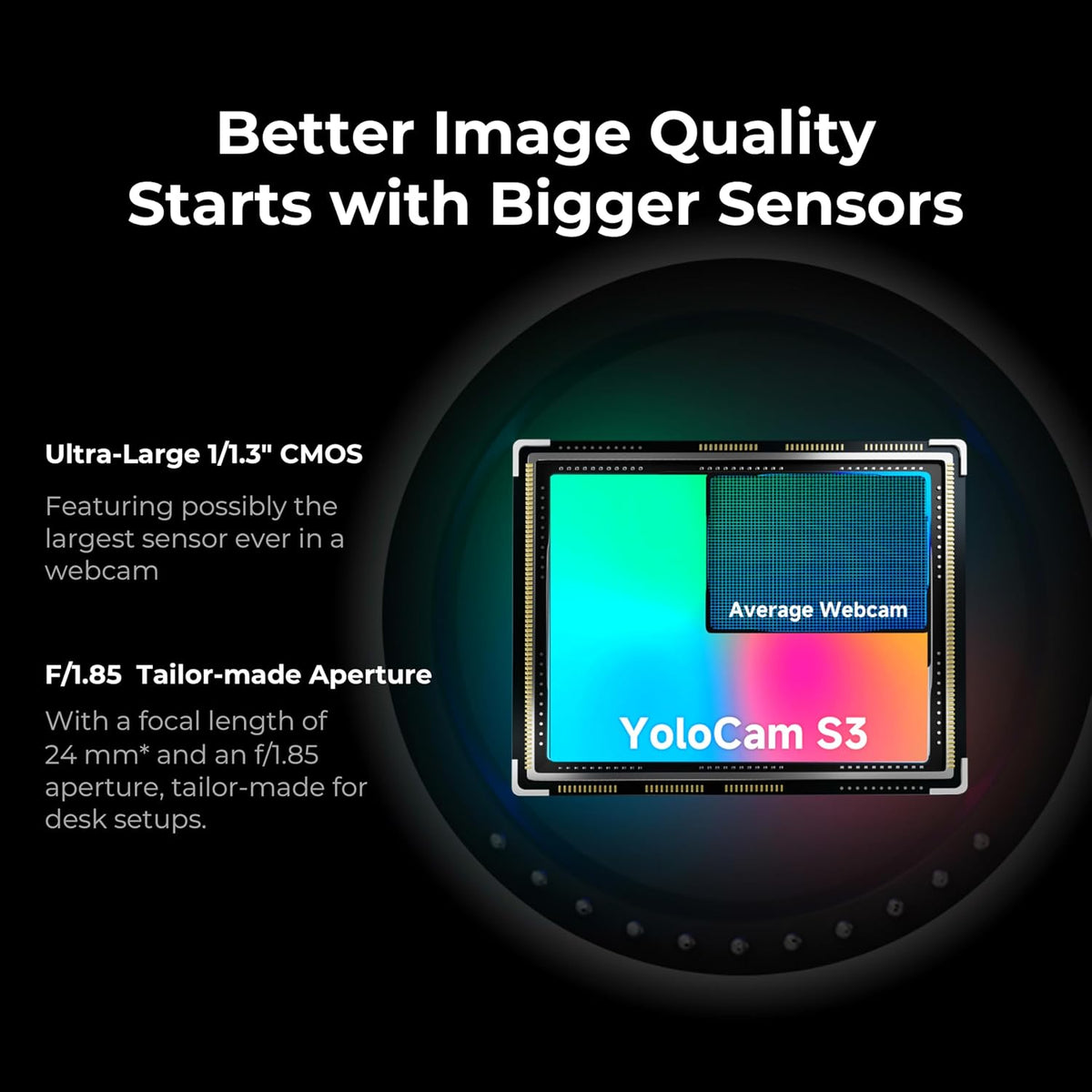 YOLOLIV YoloCam S3 Bluetooth, cámara web de transmisión 4K con sensor de 1