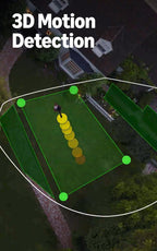 Ring Spotlight Cam Pro, Plug-in | Detección de movimiento 3D, White