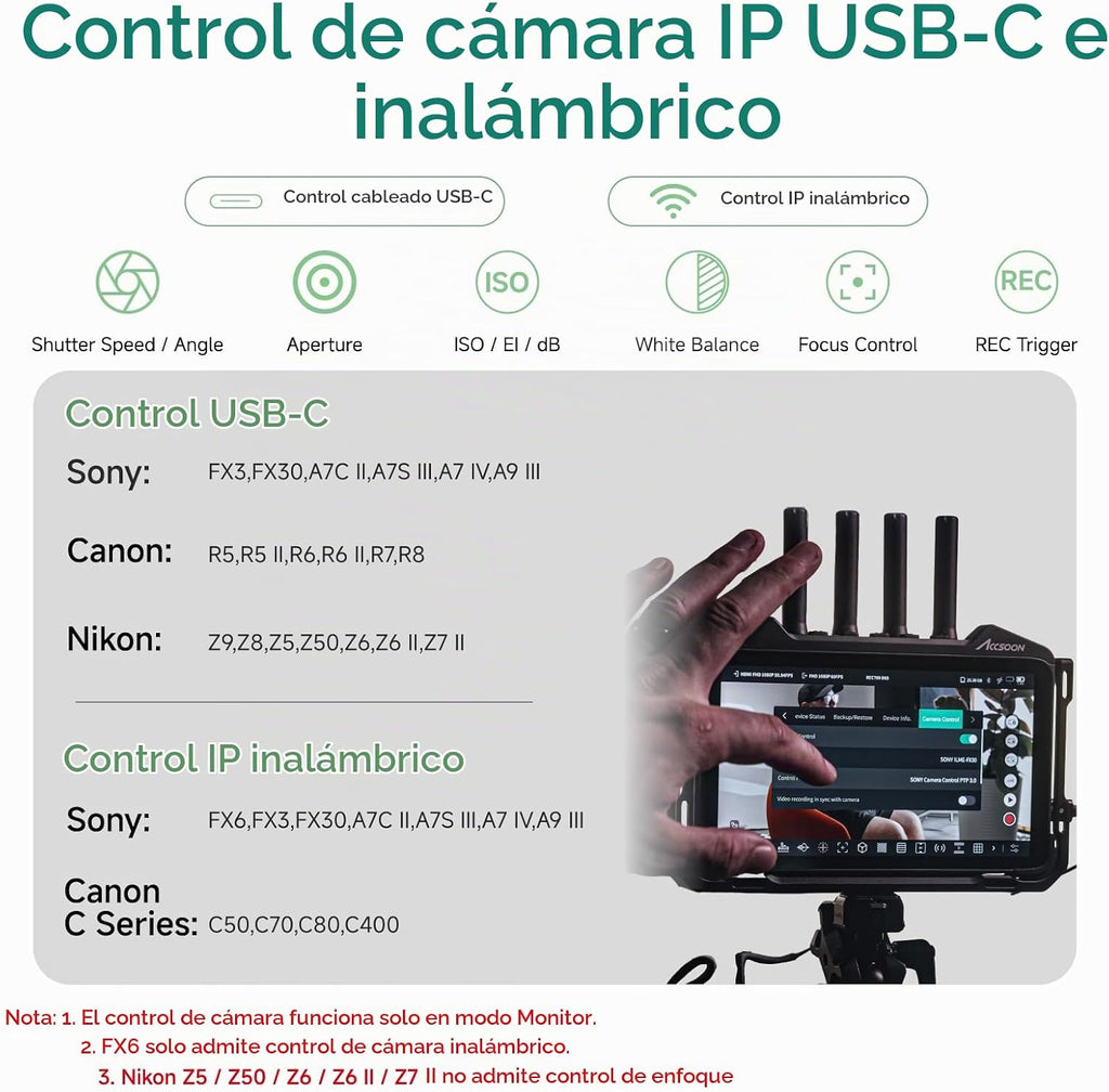 Accsoon CineView M7H Pro 4K60 Transmisor de video inalámbrico Receptor y monitor de cámara, 7 pulgadas Control de cámara 3D LUT HDMI 1200ft 60ms LAT., Monitoreo móvil, par CineView M7 Pro/Master 4K
