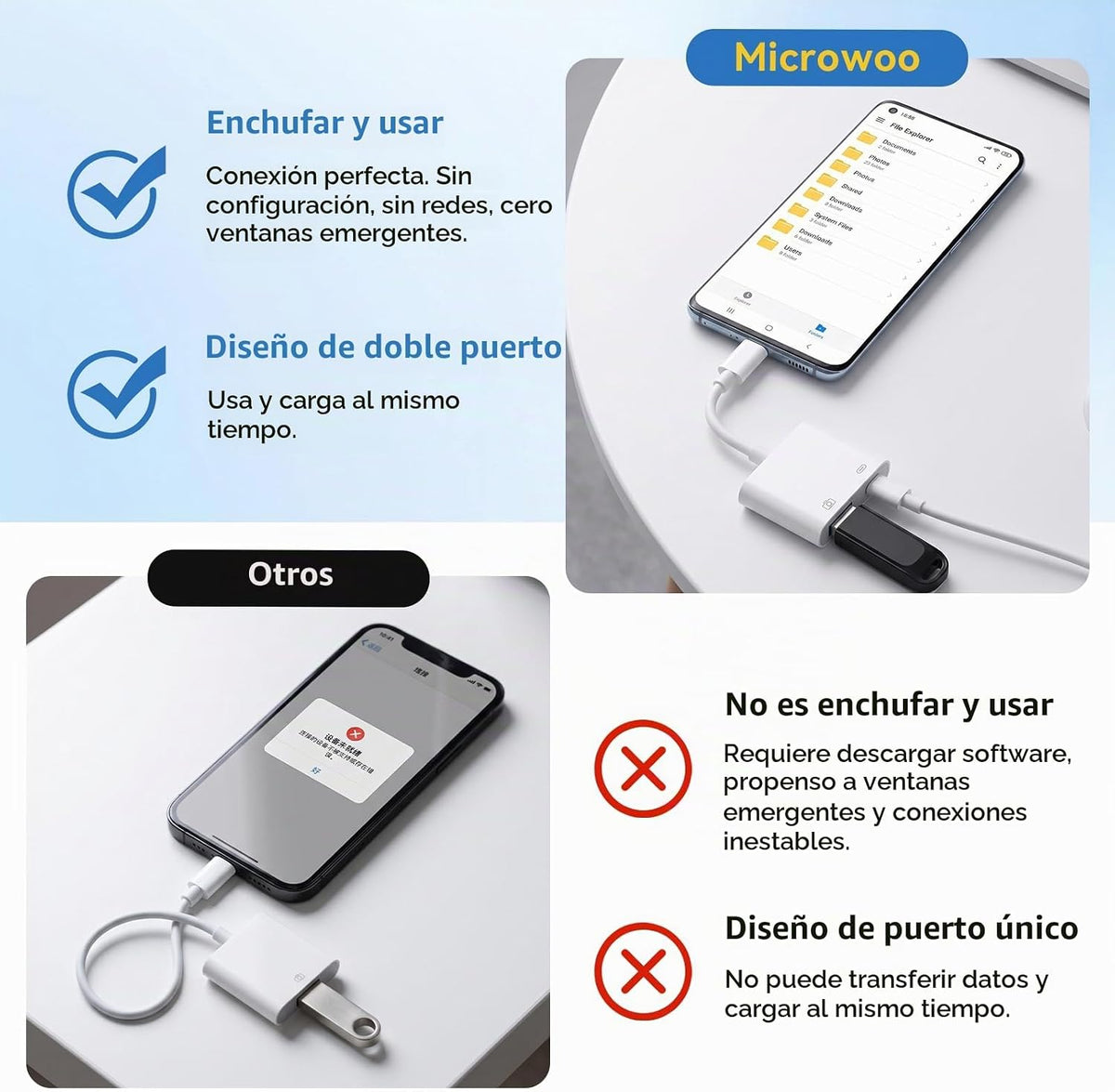 Adaptador de cámara USB C, divisor de carga PD 2 en 1 para iPhone