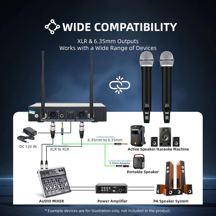Kelghua Dual UHF Sistema de micrófono inalámbrico portátil de metal...