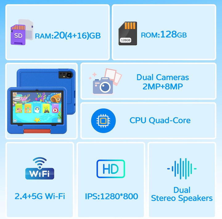 IWEGGO Tablet Android 15 para niños con estuche EVA, tablet de 10 p...