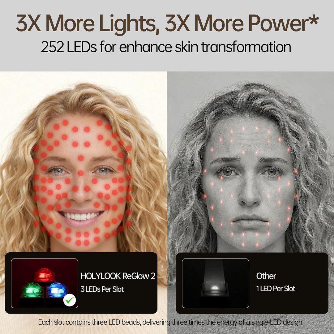 HOLYLOOK Máscara de terapia de luz roja aprobada por la FDA para ca...