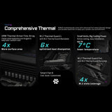 GIGABYTE X870E AORUS Elite WIFI7 Placa base AMD AM5 LGA 1718, ATX,...